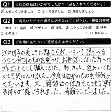 箱詰めが丁寧で気持ちが感じられました！