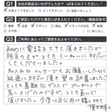 プレゼントで差し上げたのですがとても喜んで頂けました！