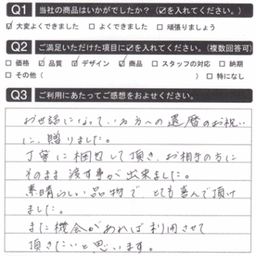 丁寧な梱包でお相手にそのまま渡すことができました！