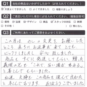 「これで旨い酒が呑める」と喜んでいました！